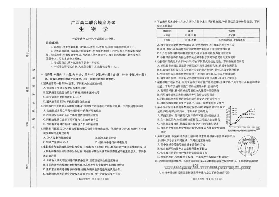 广西部分学校2024-2025学年高二下学期6月联合摸底考试生物试卷（含答案）.pdf_第1页