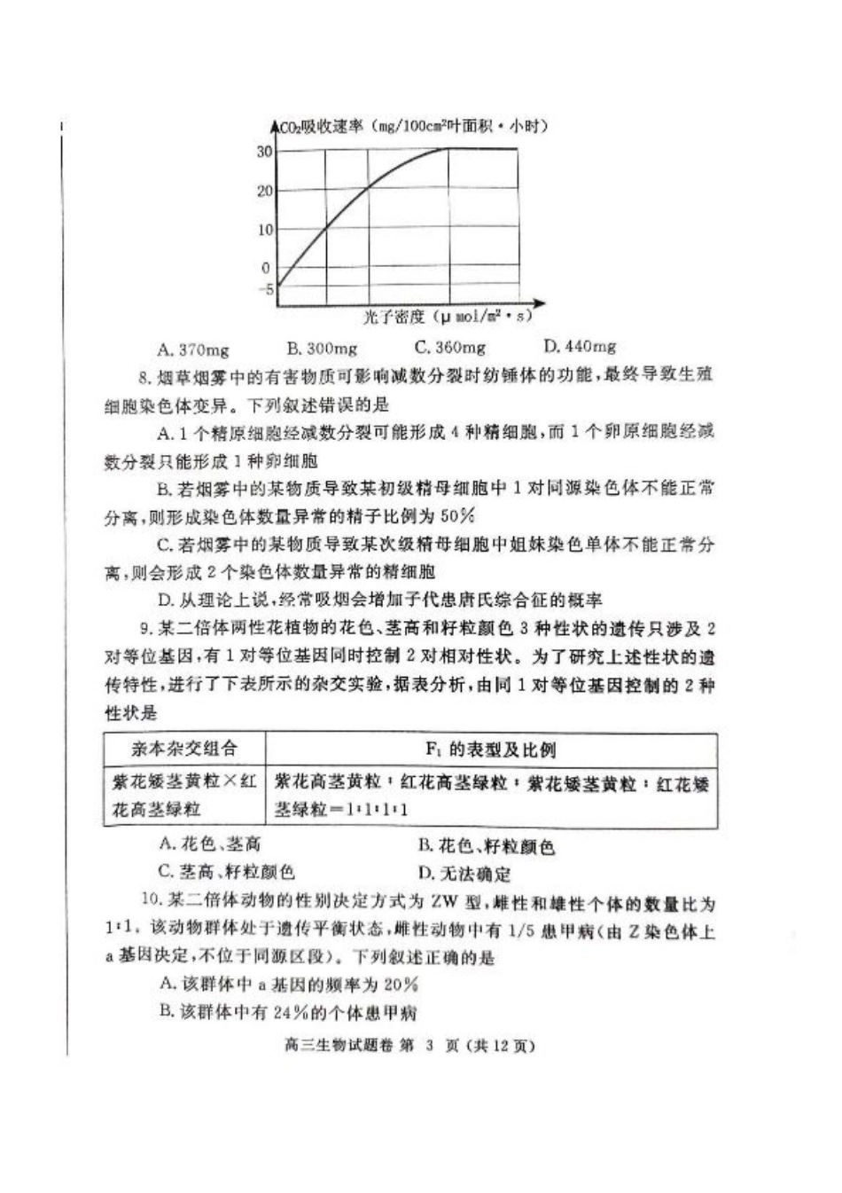 河南省郑州市2025届高三第一次质量预测生物试题+答案.pdf_第3页