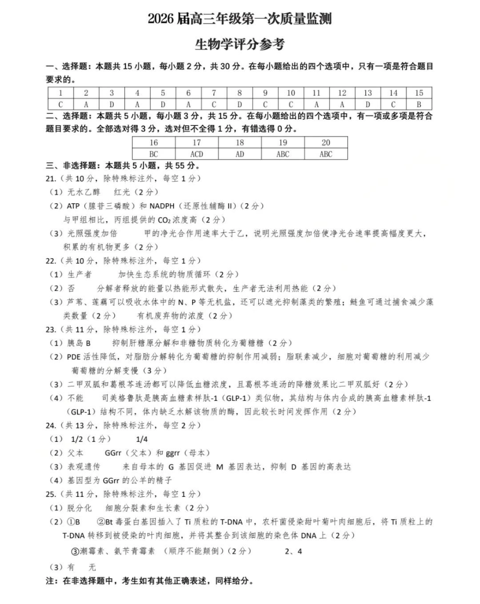 呼和浩特市2025-2026学年高三年级第一次质量监测+生物答案.pdf_第1页