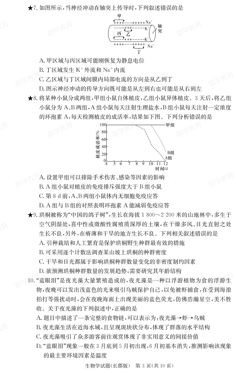 湖南省炎德·英才大联考长郡中学2025届高三月考试卷（六）生物.pdf_第3页