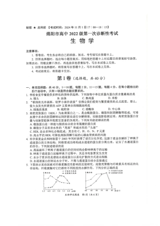 绵阳市高中2022级第一次诊断性考试生物.pdf