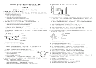 内蒙古自治区巴彦淖尔市第一中学2024-2025学年高三上学期12月月考生物.pdf