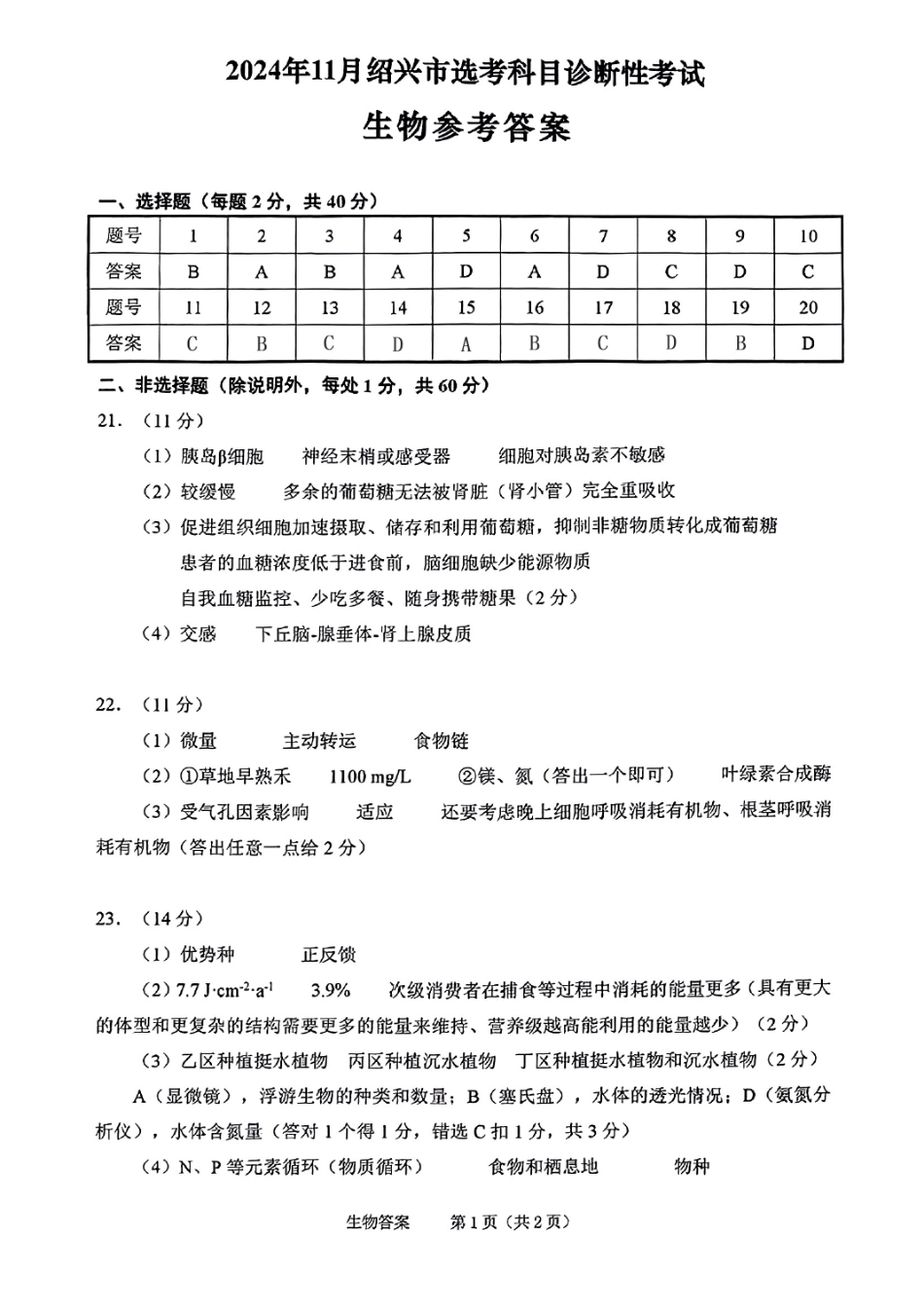 绍兴市一模生物_生物答案.pdf_第1页