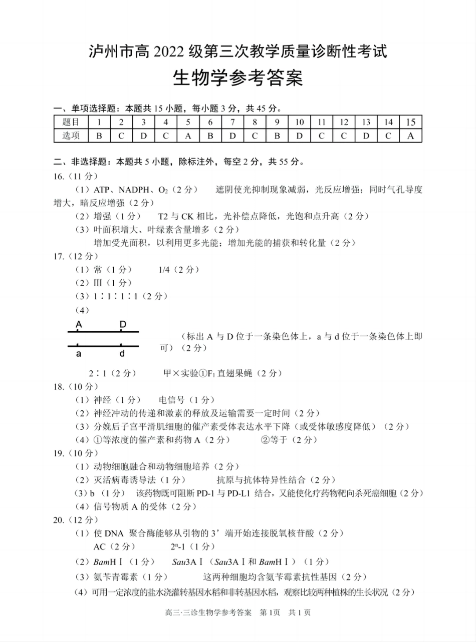 四川省泸州市高2022级第三次教学质量诊断性考试生物答案.pdf_第1页