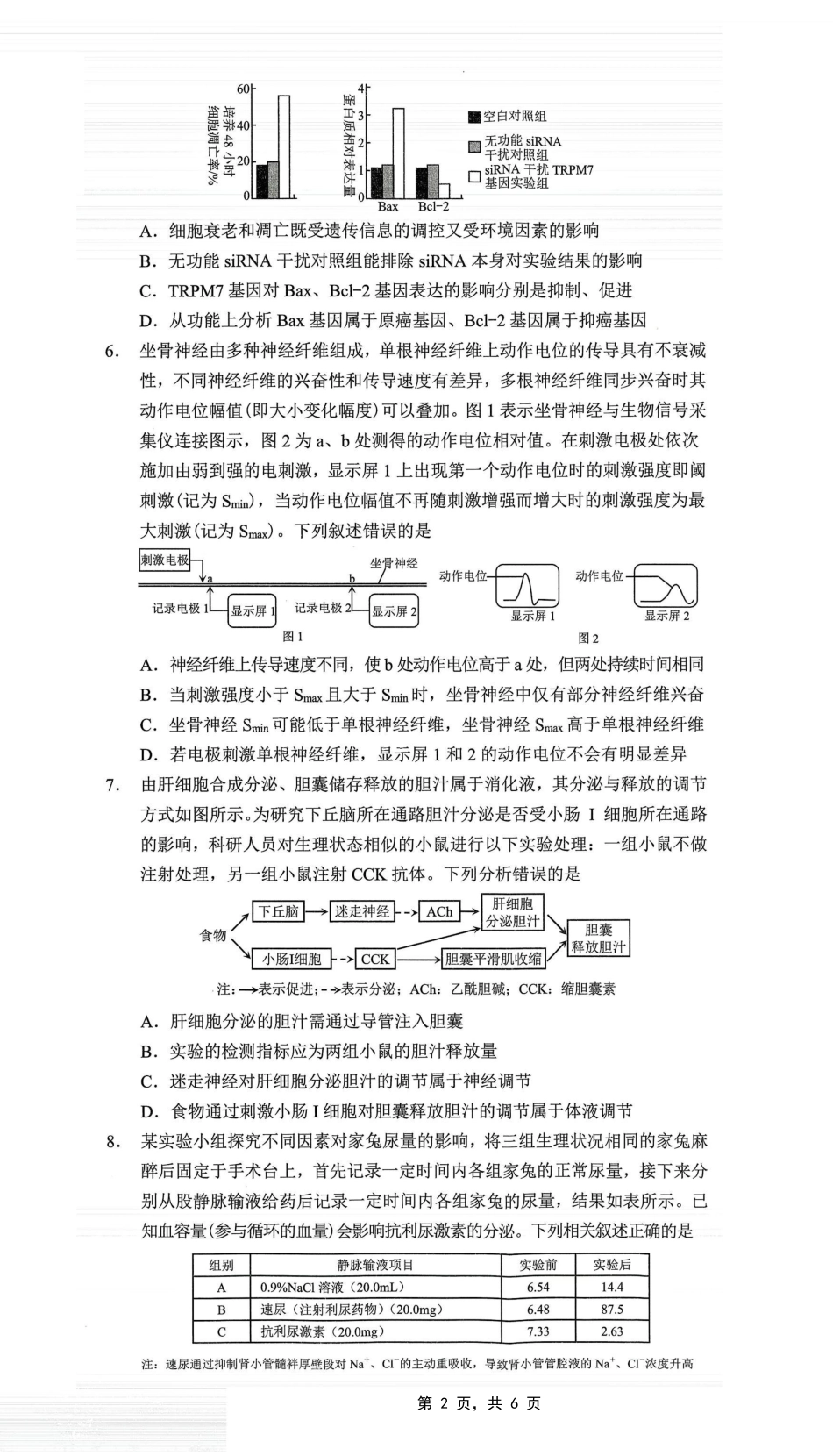 重庆市2025年普通高等学校招生全国统一考试康德调研（四）生物.pdf_第2页