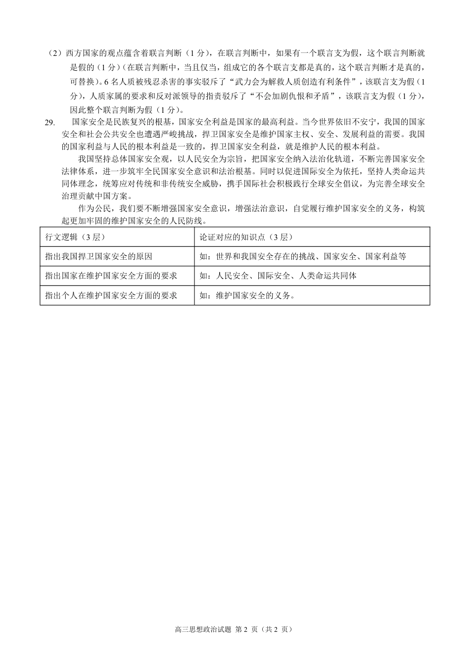 2024学年第一学期江浙皖高中发展共同体高三年级10月联考政治试题(浙江卷)参考答案.pdf_第2页