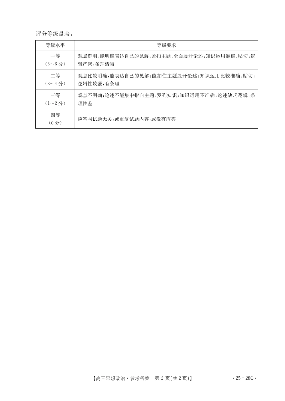 贵州2024-2025学年高三上学期9月开学联考_政治答案.pdf_第2页