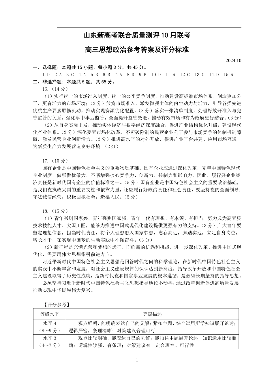 山东新高考联合质量测评高三10月联考试题 政治答案.pdf_第1页
