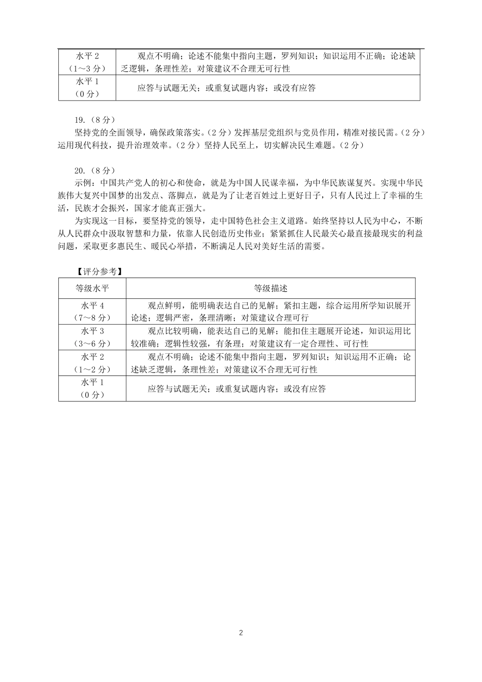 山东新高考联合质量测评高三10月联考试题 政治答案.pdf_第2页