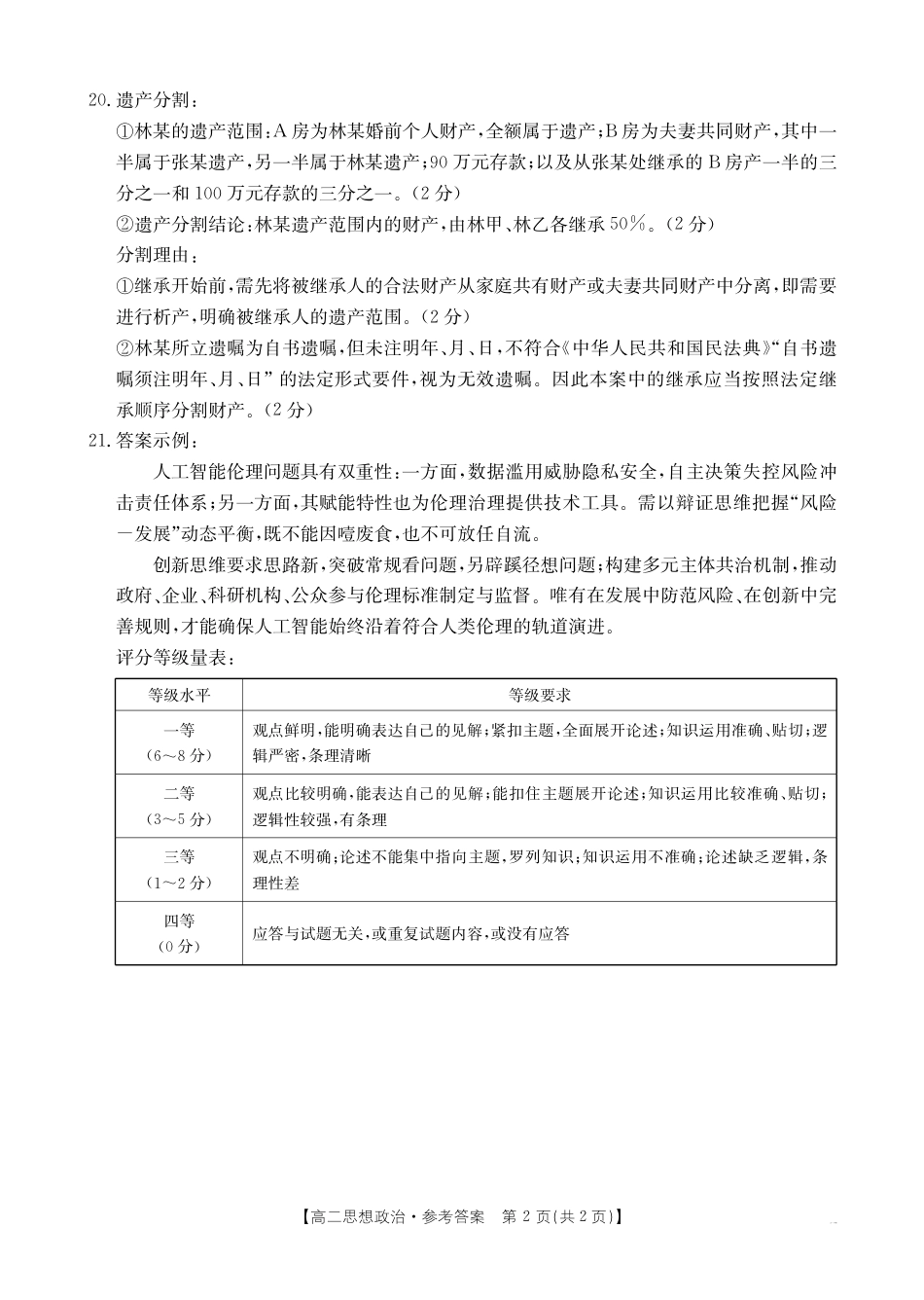 云南省曲靖市2024-2025届高二下学期阶段性诊断考试 思想政治答案.pdf_第2页