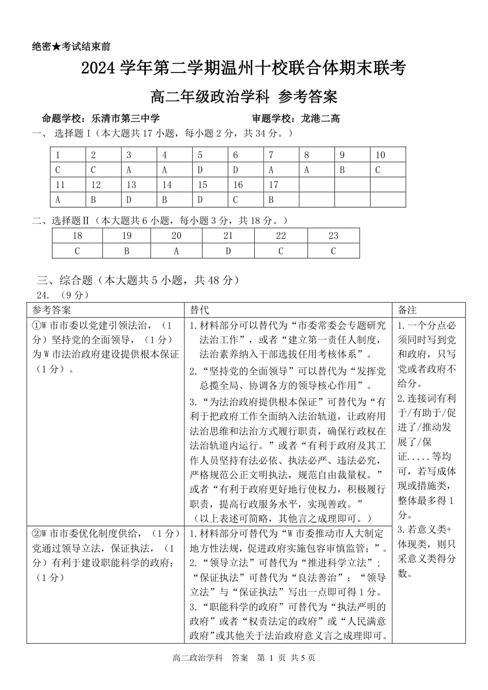 浙江省2024学年第二学期温州十校联合体高二期末联考（全科）_政治答案｜2506温州十校期末联考.pdf_第1页