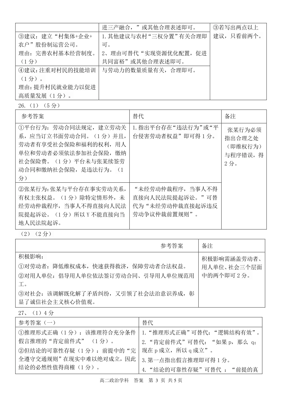 浙江省2024学年第二学期温州十校联合体高二期末联考（全科）_政治答案｜2506温州十校期末联考.pdf_第3页