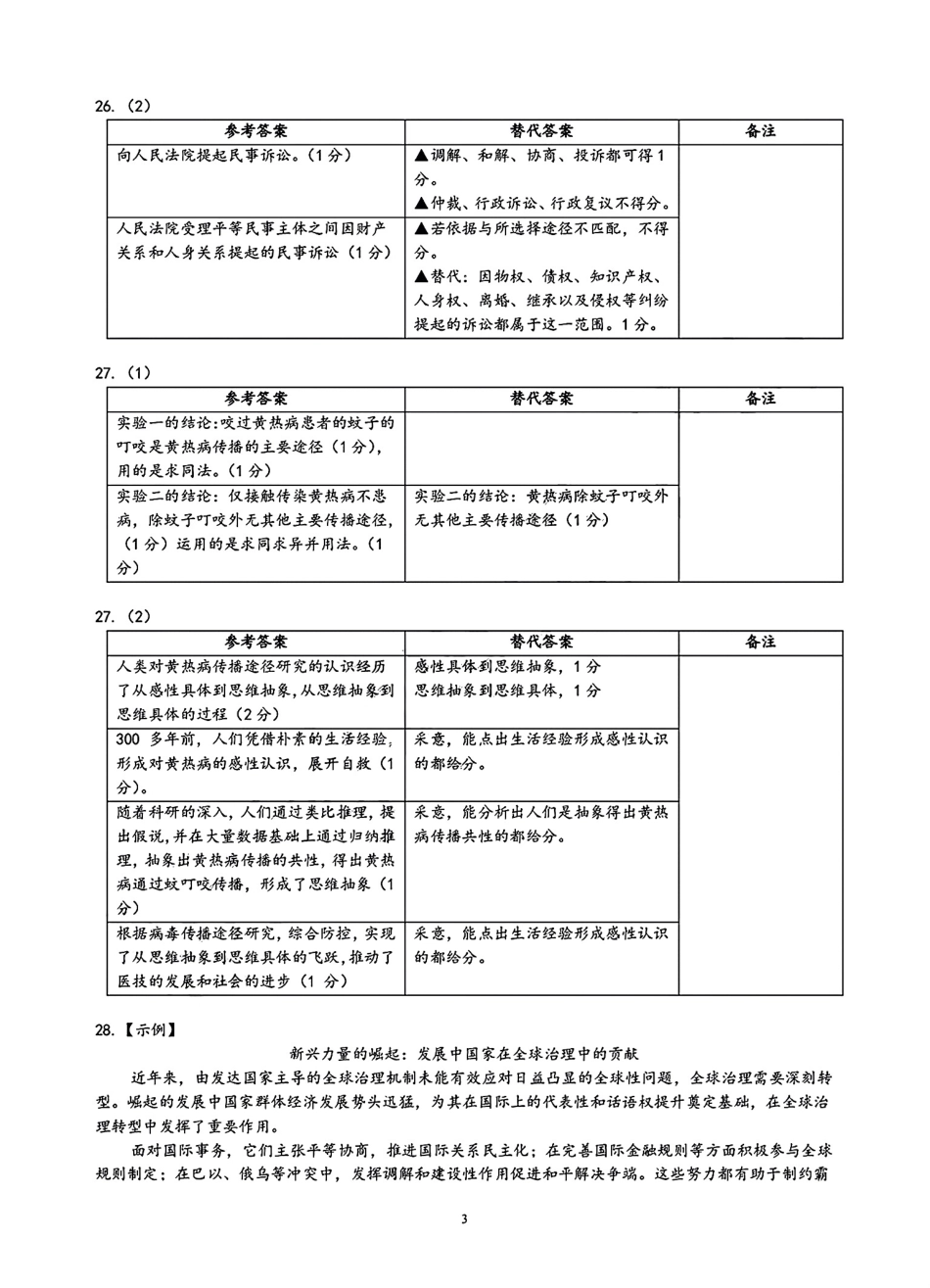 2025届浙江省五校联盟高三12月首考模拟（杭二、温中、金一中、绍一中、衢二中）（全科）_政治答案.pdf_第3页