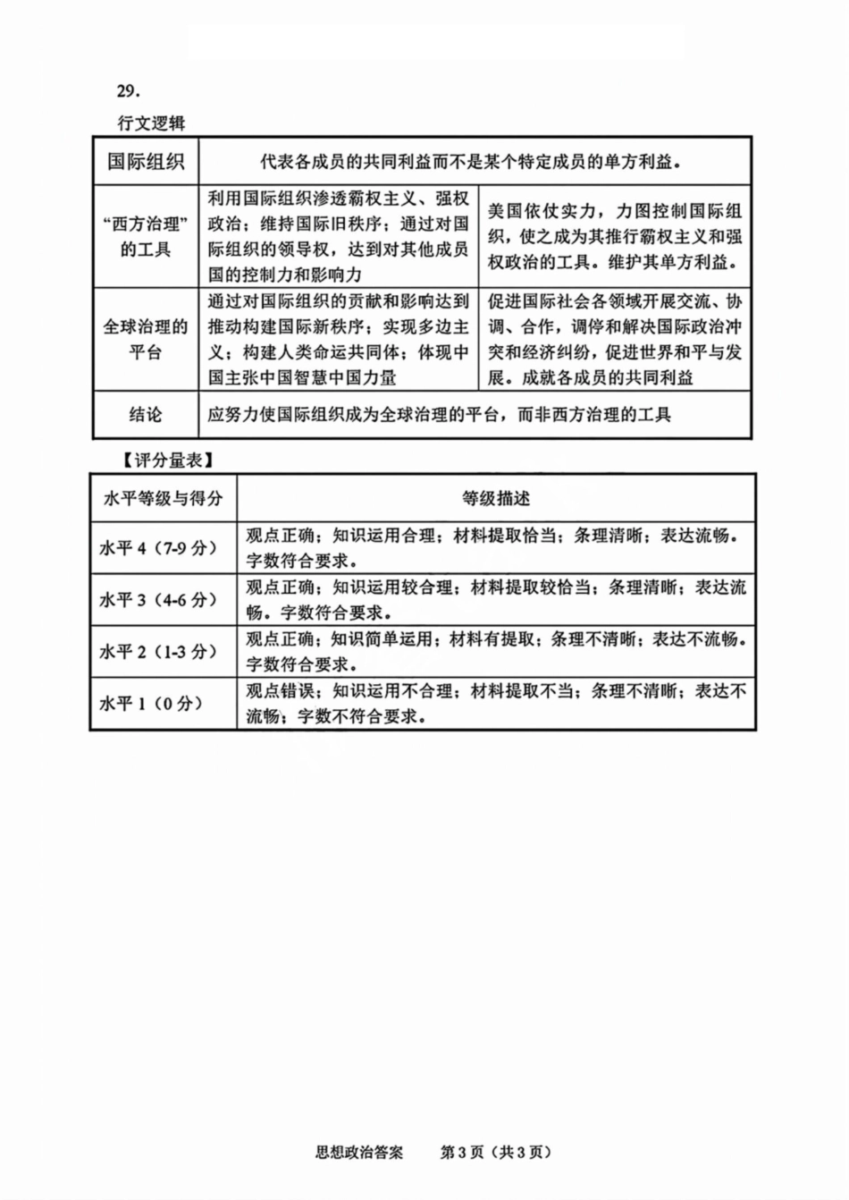绍兴市一模政治_政治答案.pdf_第3页