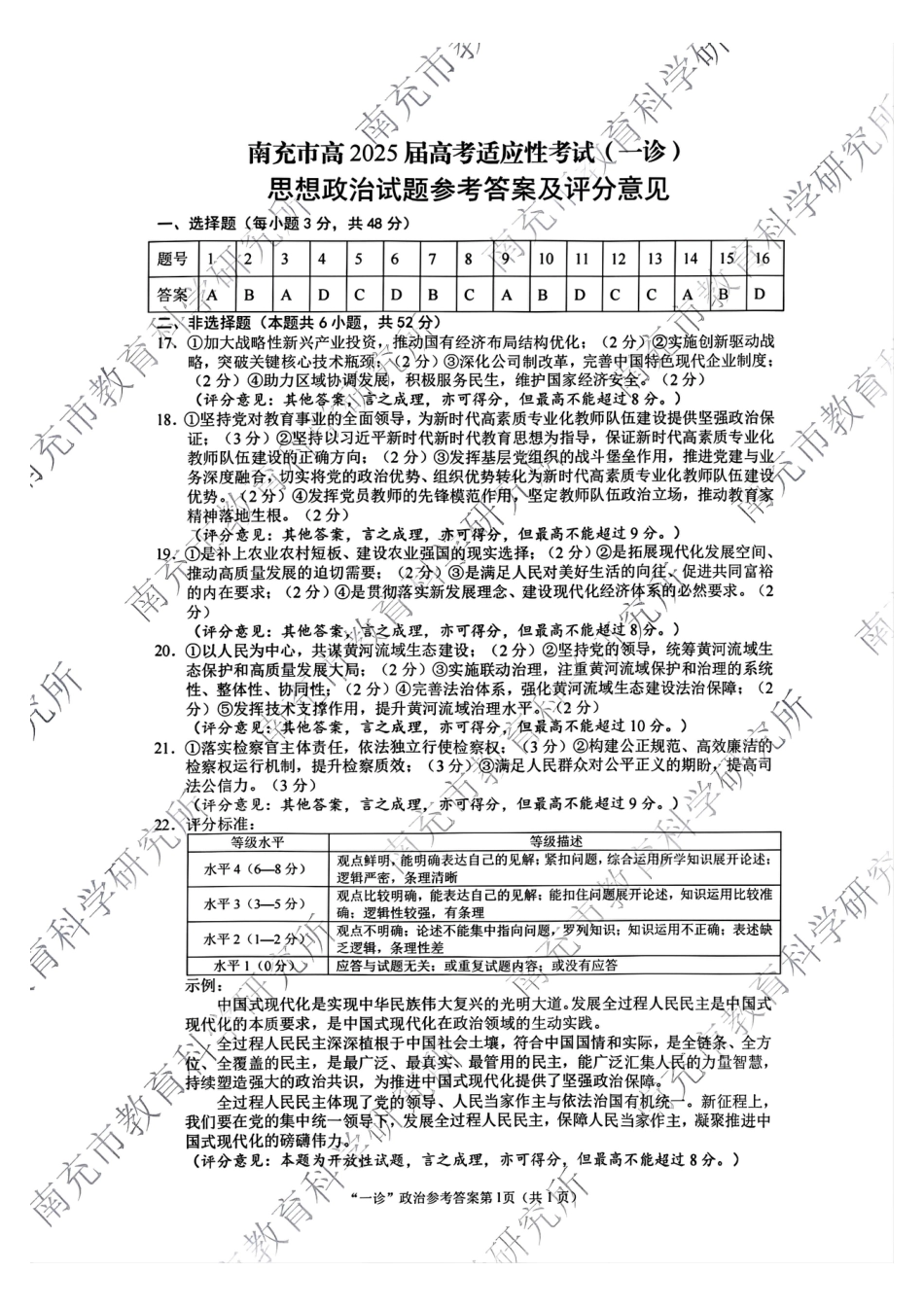 四川省南充市2025届高三高考适应性考试（一诊）政治试题答案.pdf_第1页