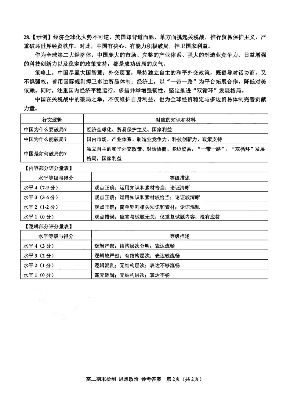 浙江省嘉兴市2024~2025学年第二学期高二期末检测（全科）_政治答案-2506嘉兴高二期末.pdf_第2页