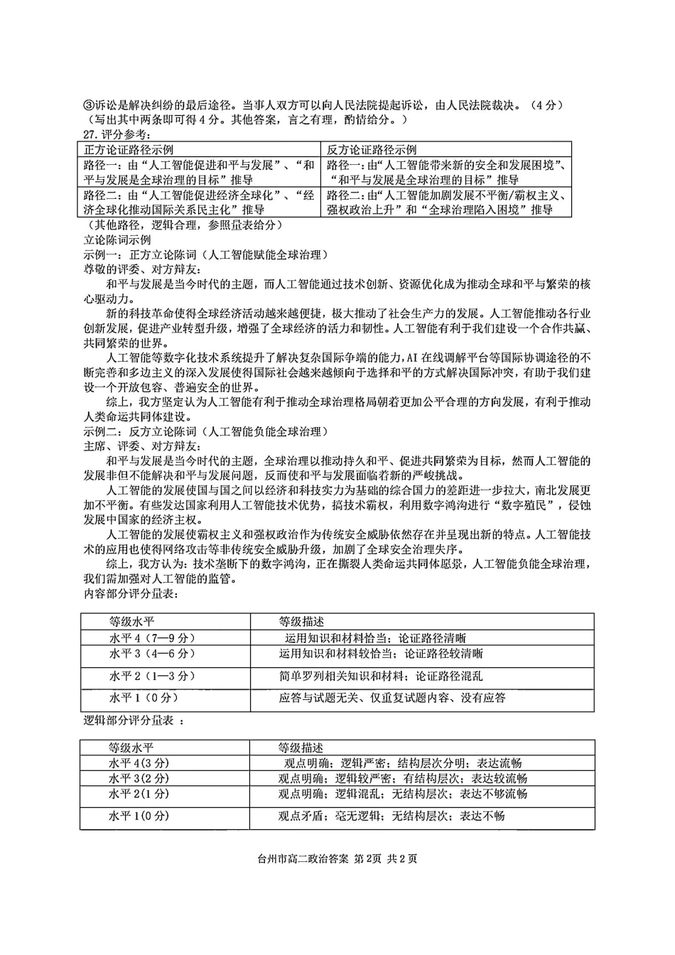 浙江台州市2024-2025学年高二下学期6月期末（全科）_政治答案-2506台州高二期末.pdf_第2页