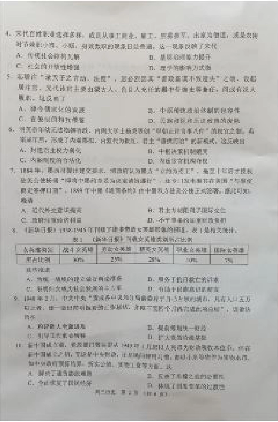 广东省佛山市2024学年顺德区普通高中高三教学质量检测（一）历史试卷+参考答案.pdf_第2页