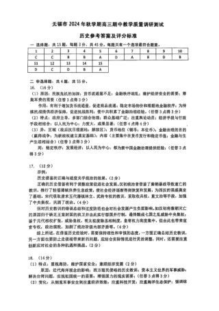 江苏省无锡市2024-2025学年高三上学期期中教学质量调研测试历史_【历史答案】2025届高三上学期期中考试.pdf