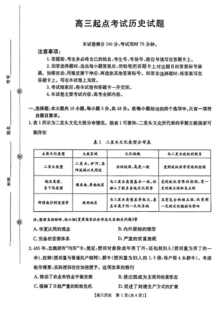 【历史】·安徽省皖西南高中振兴发展联盟高三起点考试-.pdf