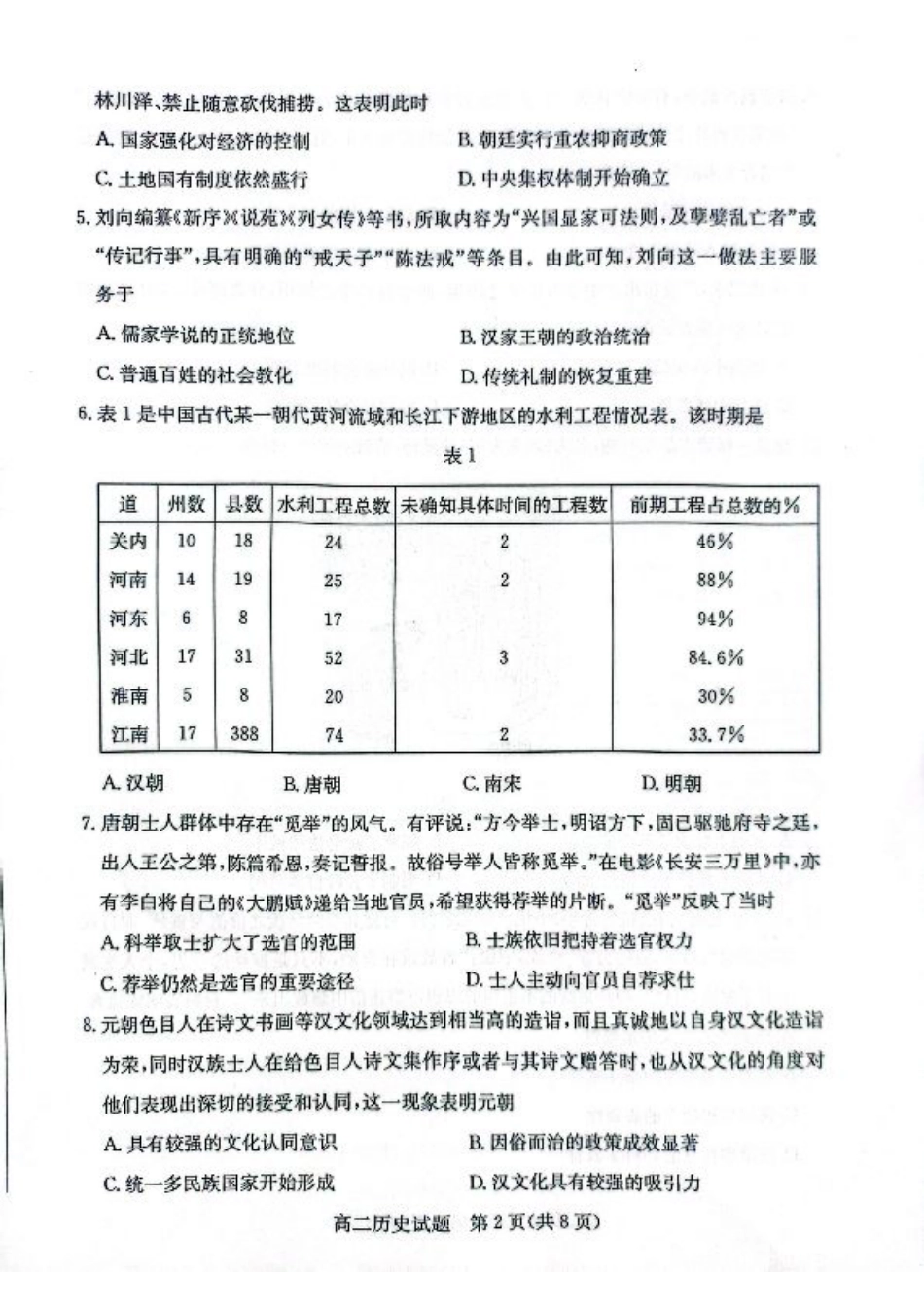 2024年枣庄高二期末 历史试题.pdf_第2页