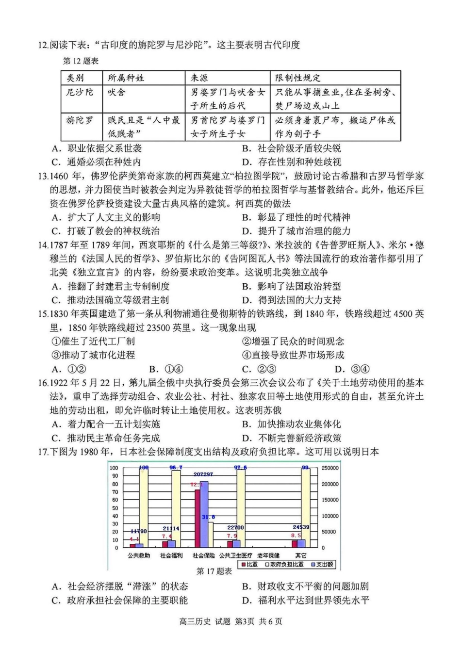2024学年第二学期浙江省七彩阳光新高考研究联盟返校联考历史+答案.pdf_第3页