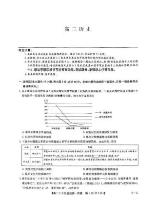 2025届九师联盟高三上学期1月期末历史试题+答案（K-G）.pdf
