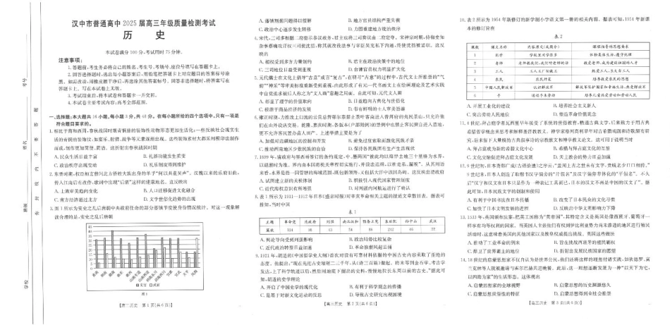 2025届陕西省汉中市高三下学期质量检测考试（二模）历史试题+答案.pdf_第1页