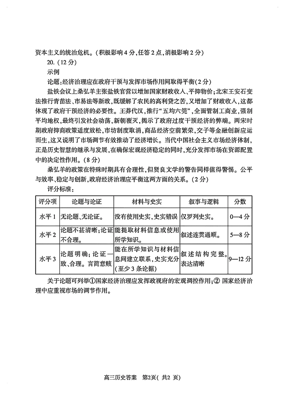 2025年河南省五市高三第二次联考-历史答案.pdf_第2页