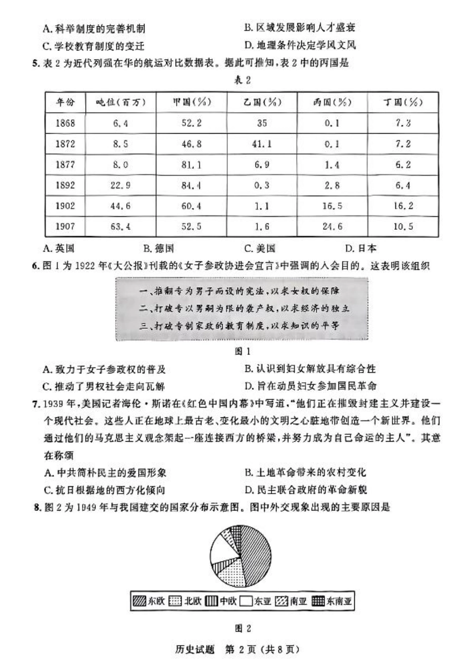 大教育山东联盟2025届高三质量检测第二次联考历史.pdf_第2页