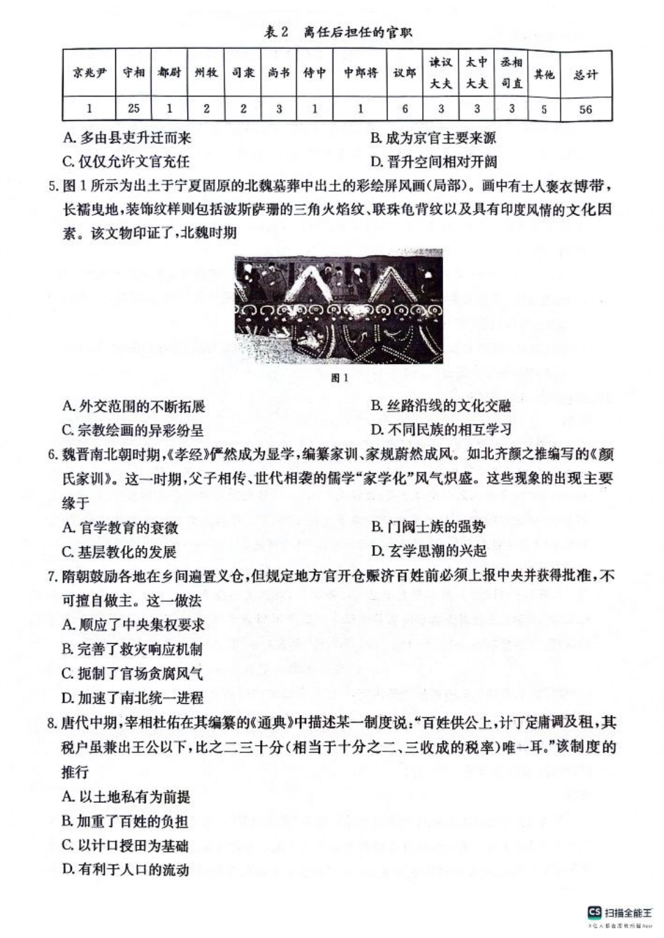 贵州2024-2025学年高三上学期9月开学联考历史试卷.pdf_第2页