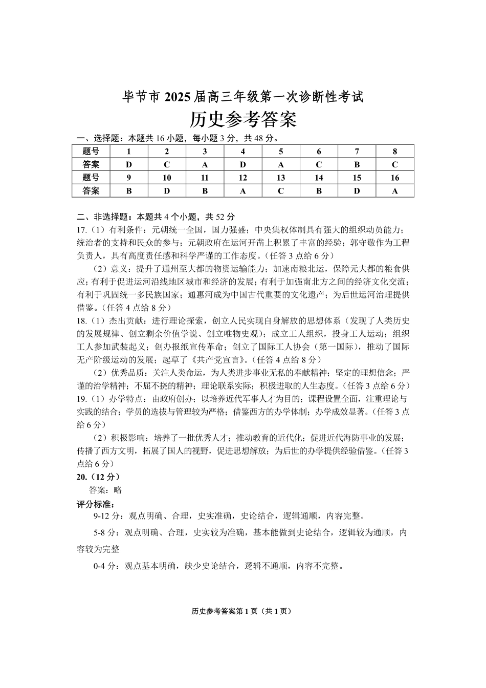 贵州省毕节市2025届高三上学期第一次诊断考试历史答案.pdf_第1页