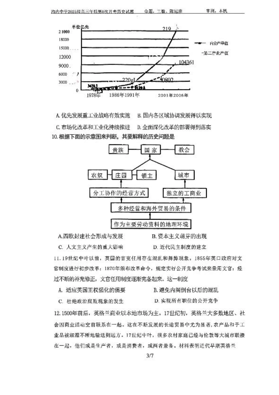 海南中学2025届高三年级第0次月考历史试题+答案.pdf_第3页
