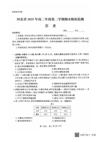 河北省2024-2025学年高二下学期期末模拟检测；历史试题（含答案）.pdf