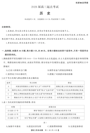 湖南省·天壹名校联盟2026届高三起点考试（全科）_历史（试题）转曲1.pdf
