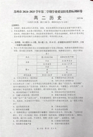 江苏省苏州市2024-2025学年高二下学期学业质量阳光指标调研历史试卷（含答案）.pdf