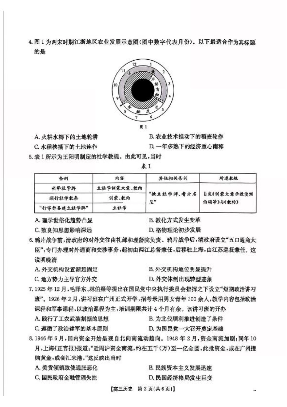 江西省2026届高三上学期9月开学联考（历史+答案.pdf_第2页