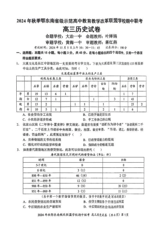 历史_扫描件_高三历史试卷.pdf