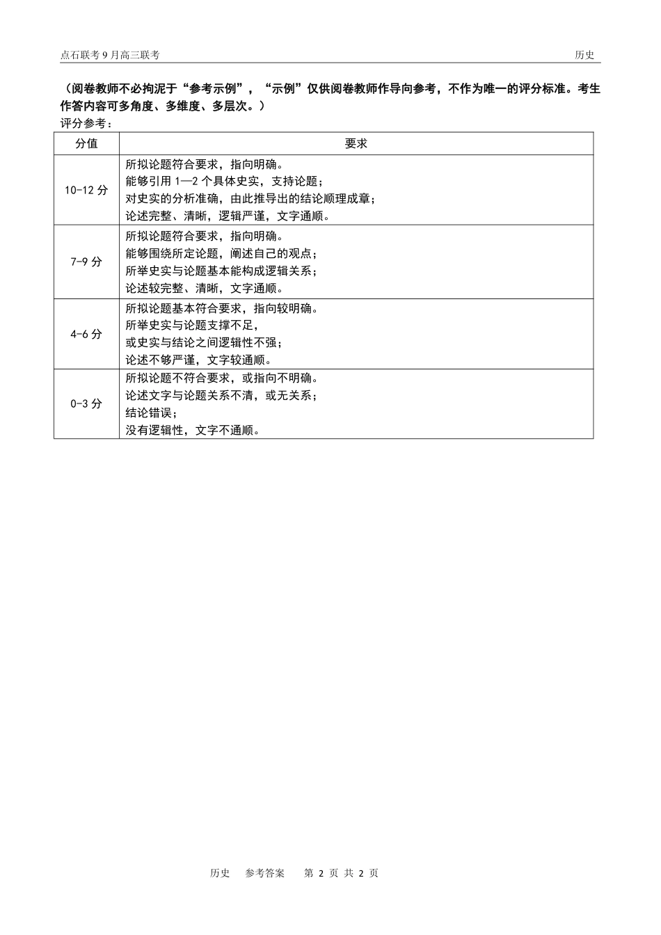 联考2025-2026学年度上学期高三年级9月份联合考试历史答案.pdf_第2页