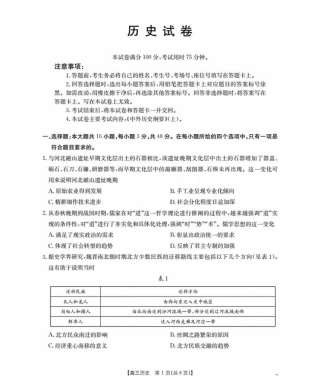辽宁省2026届高三9月开学联考-历史+答案.pdf