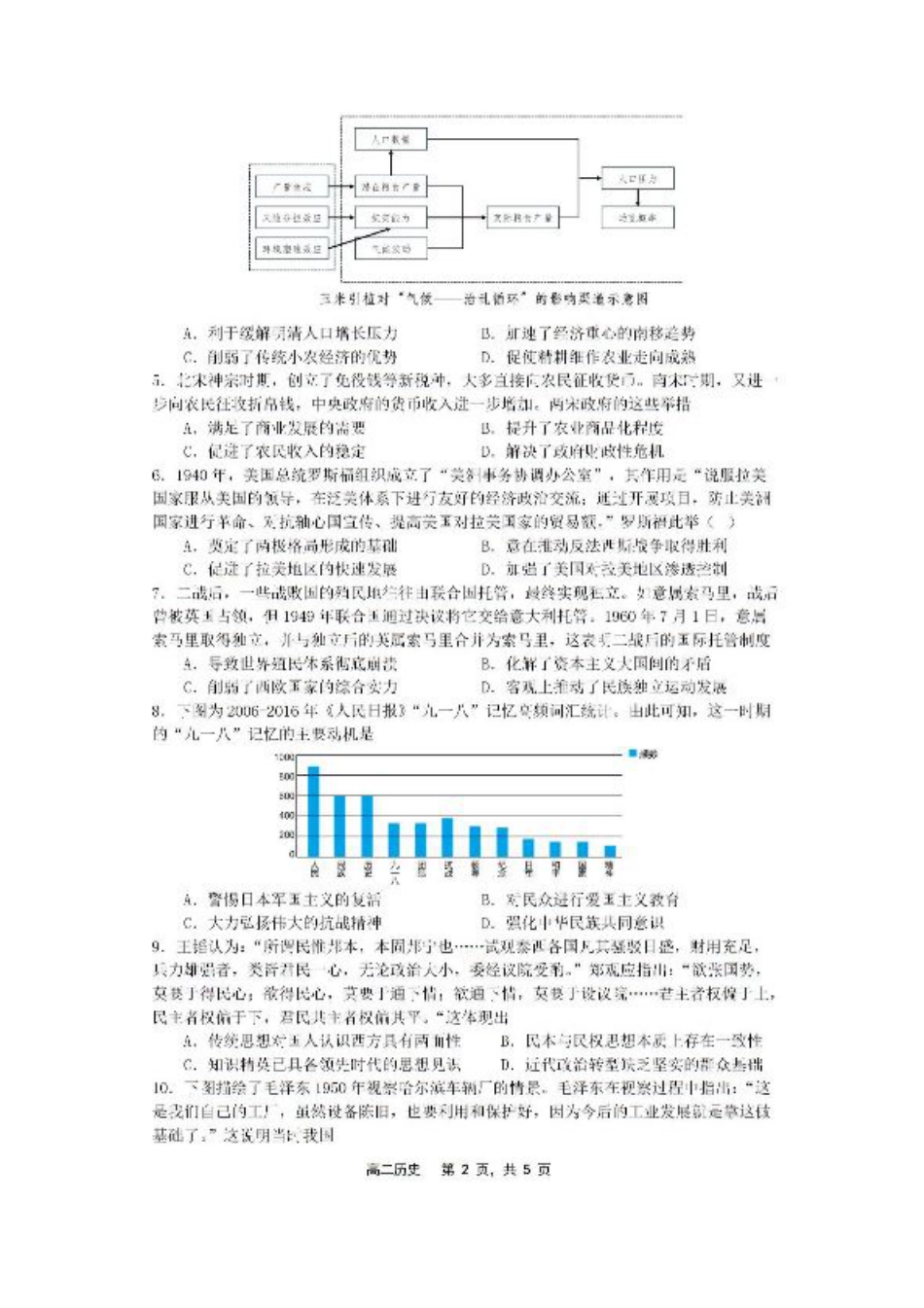 辽宁省沈文新高考研究联盟2024-2025学年高三上学期8月月度质量监测暨第零次诊断测试历史试题+答案.pdf_第2页