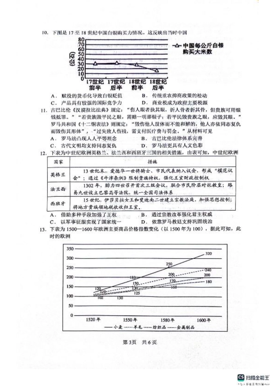 绵阳南山中学高2023级“绵阳一诊”热身考试历史.pdf_第3页