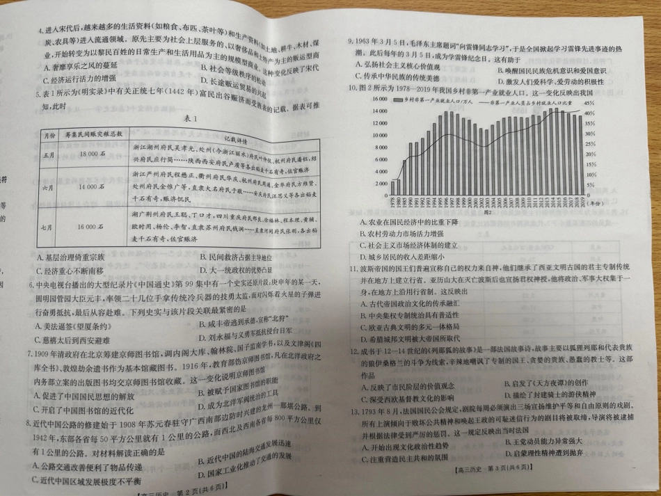 青海2025届高三10月联考历史试题.pdf_第2页