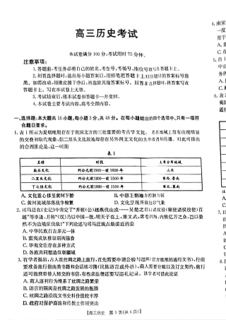 青海省2025届高三12月联考历史.pdf