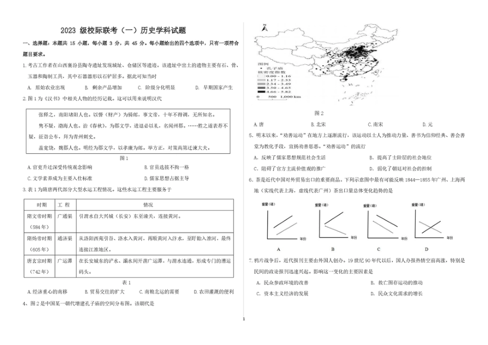 山东省德州市2026届高三上学期9月校际联考（一）历史试卷（含答案）.pdf_第1页