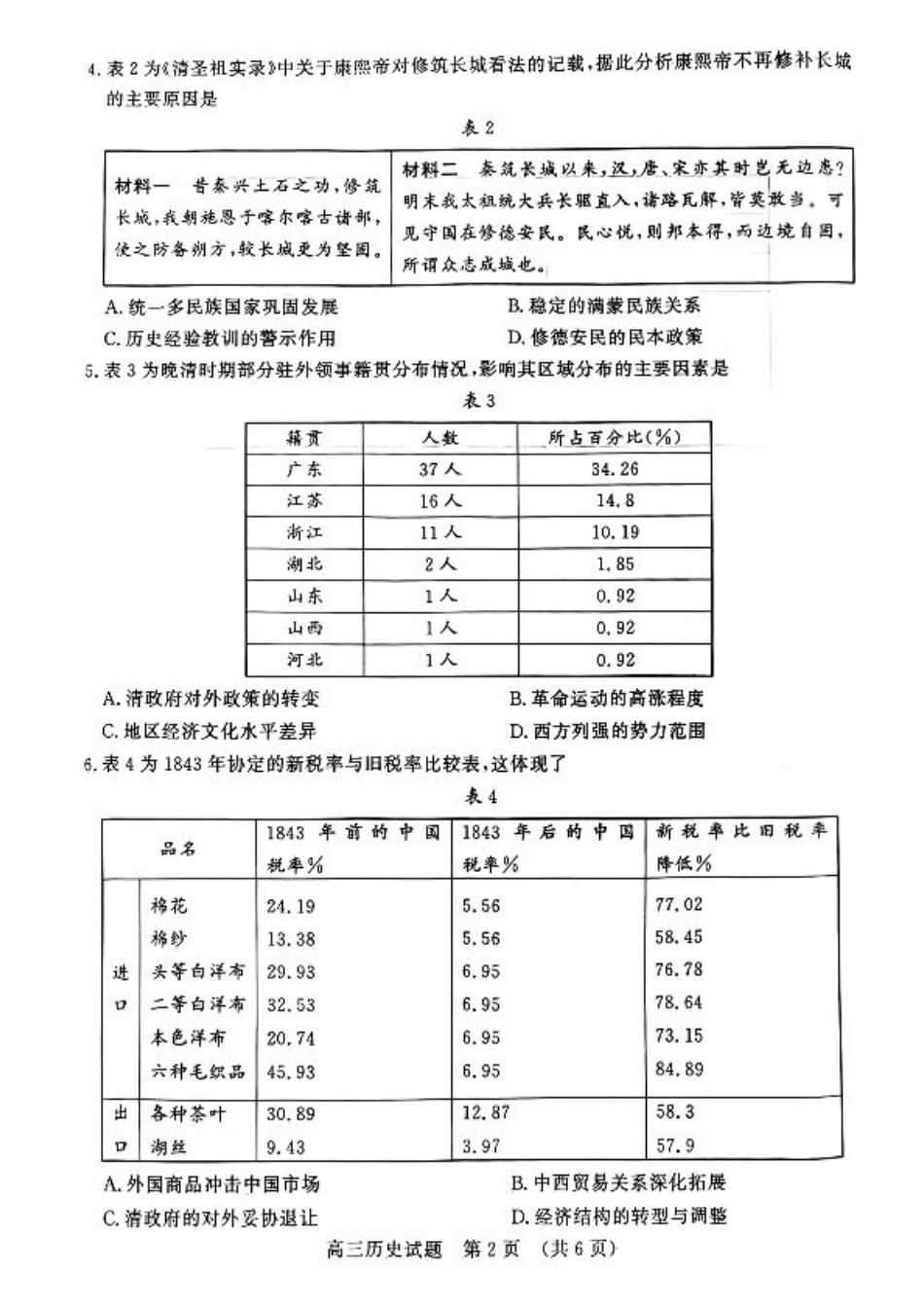 山东省名校考试联盟2024年12月高三阶段性检测历史_历史试卷.pdf_第2页