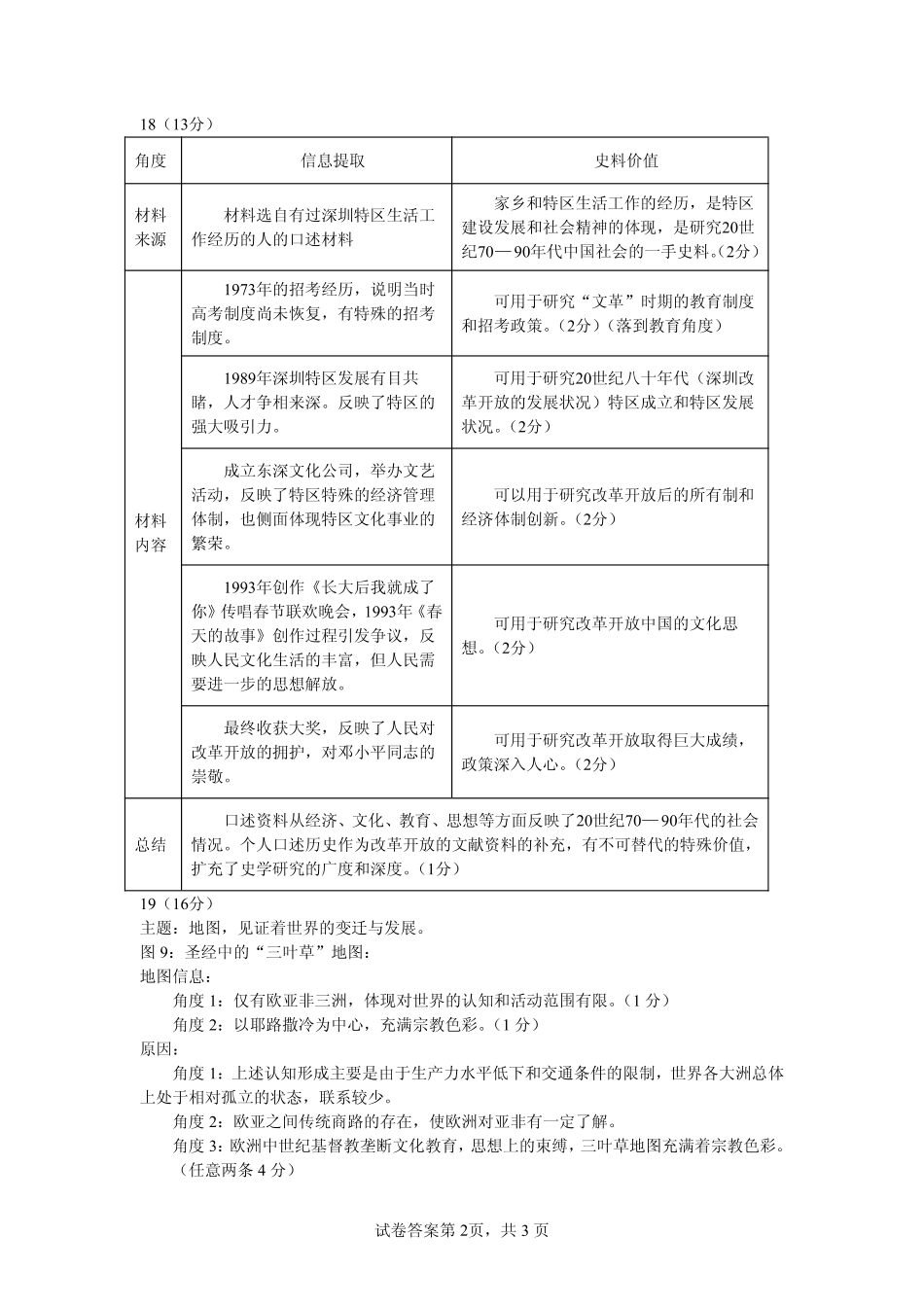 山东省实验中学2024-2025学年高三上学期期中考试历史试题_历史答案.pdf_第2页