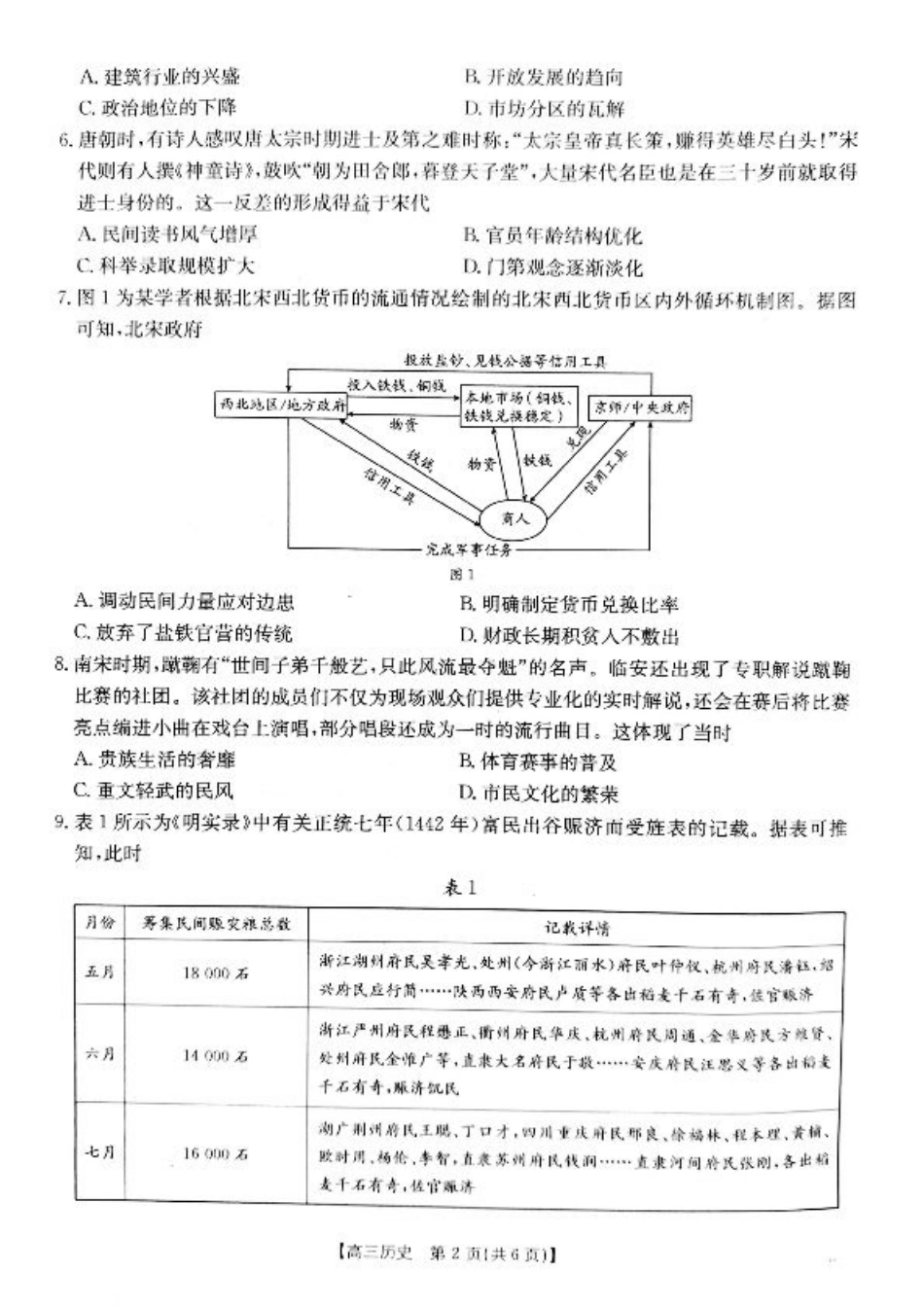 山西省2024-2025学年高三上学期9月联考历史试题+答案.pdf_第2页