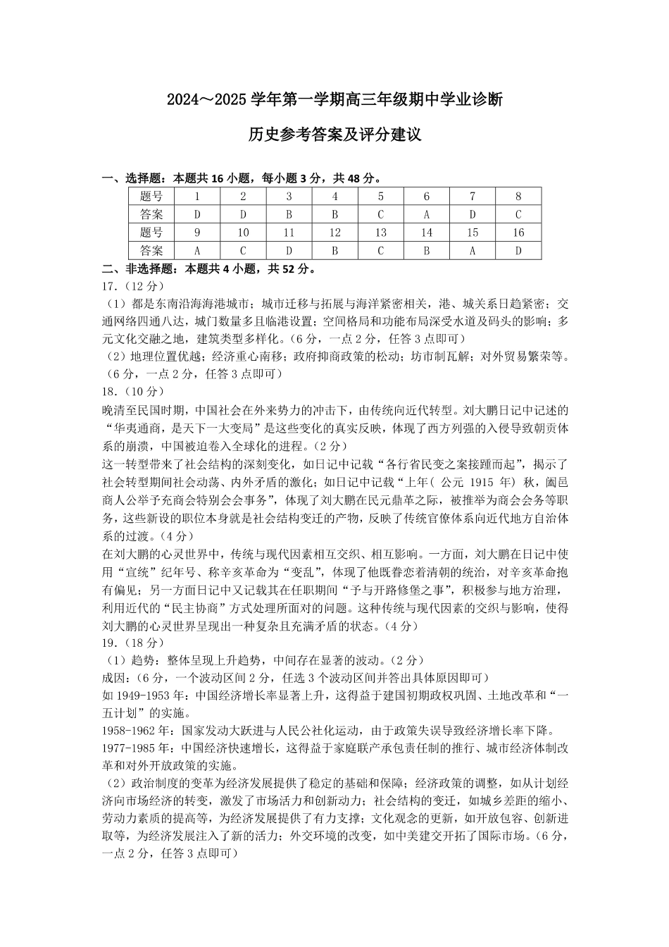 山西省太原市2024-2025学年高三年级第一学期期中测评历史_历史答案.pdf_第1页