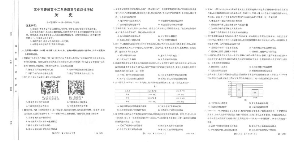 陕西省汉中市2023-2024学年高二下学期7月期末考试+历史.pdf_第1页